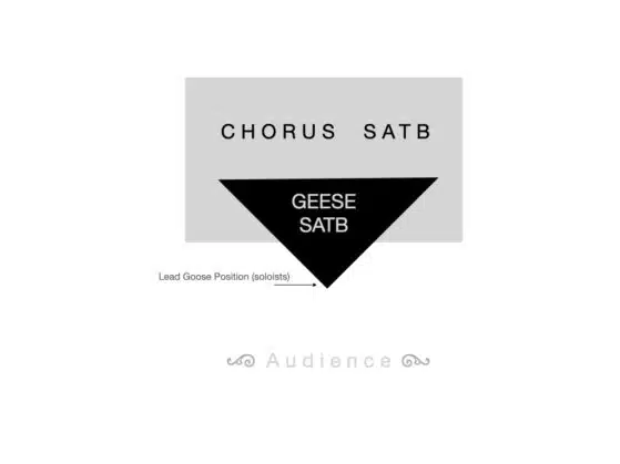 two choruses