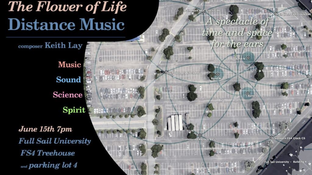 Distance Music the Flower of Life poster